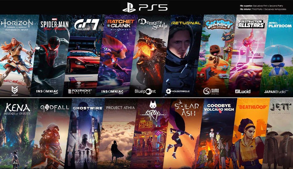 Можно ли играть в игры ps3 на ps5