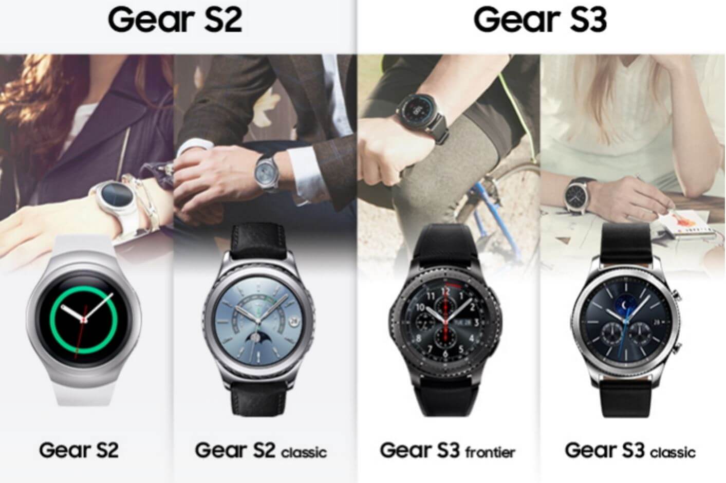 Gear 2025 s2 s3