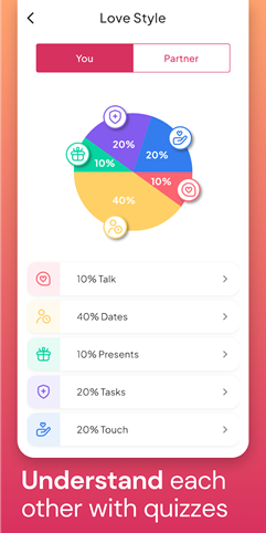 برنامه های کاپلی