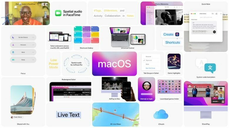 macOS Monterey / مک او اس مونتری / سیستم عامل macOS 12