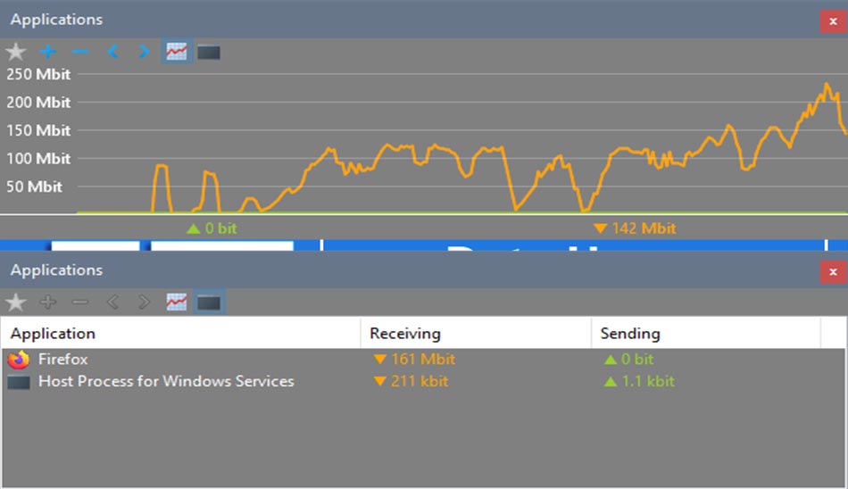 ویژگی های های نرم افزار NetWorx