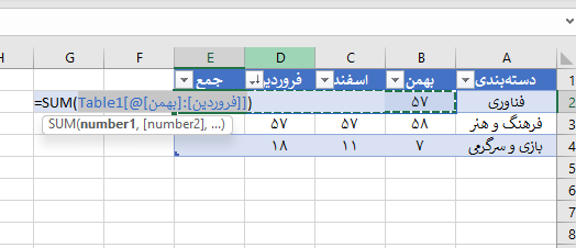 رسم جدول فارسی در اکسل
