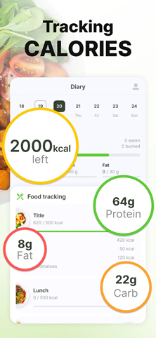 برنامه کالری شمار برای آیفون رایگان Calorie Counter