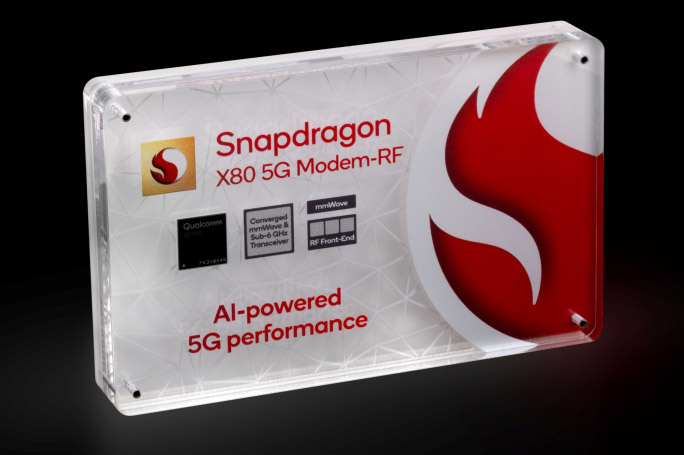 RF-Modem چیست و چه کاری انجام می دهد